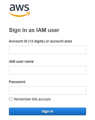 aws-login